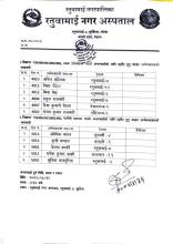  मिति २०८२०४३१ गते लिखित परीक्षाको नतिजा