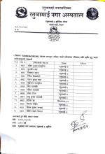  मिति २०८२०४३१ गते लिखित परीक्षाको नतिजा